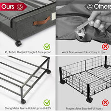 Yecaye Under Bed Storage with Wheels, 2Pack Under Bed Storage Containers, Underbed Shoe Storage Organizer, Rolling Under Bed Metal Drawers for Clothes, Blankets(30.71 x 16.93 x 6.69 in)