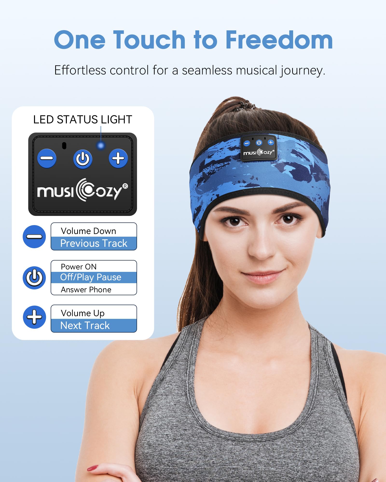 MUSICOZY Sleep Headphones Bluetooth 5.4 Headband, Sports Wireless Earphones Sweat Resistant Earbuds Sleeping Headphone with Ultra-Thin HD Stereo Speaker for Workout Running Cool Gadgets Unique Gifts Dormly