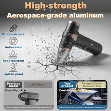 4-in-1 Mini Air Duster, Electric Dust Cleaner Pocket Size, Rechargeable Cordless Aluminum Dust Blower for Computer Keyboard Air Bed Car Emergency