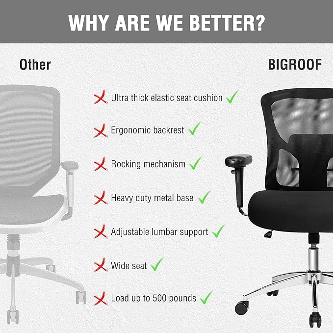 Big and Tall Office Chair 500lbs, Heavy Duty Ergonomic Mesh Chair, Computer Executive Desk Chair with Wide Thick Seat, Adjustable Armrests, Lumbar Support