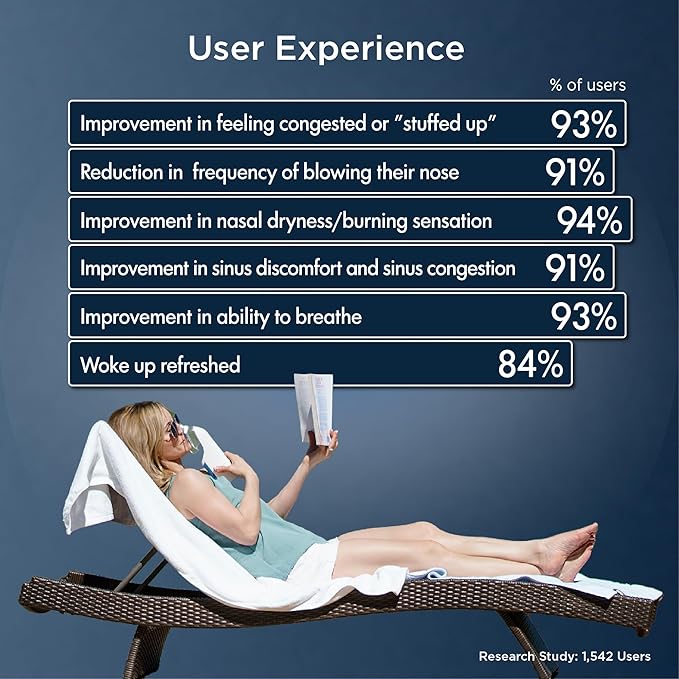 Mypurmist Free Premium Kit – Cordless Steam Inhaler with Water Refills, ScentPad, and Handsfree Strap – Personal Steamer Vaporizer Humidifier for Sinus Relief, Nasal Congestion, Cold