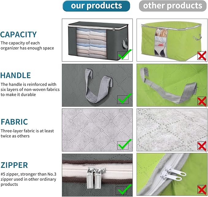 Large Storage Bags, 4 Pack Clothes Storage Bins Foldable Closet Organizers Storage Containers with Durable Handles Thick Fabric for Blanket Comforter Clothing Bedding 90 L (Gray)