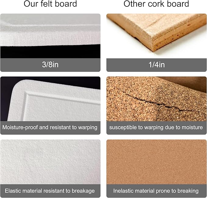 Large Bulletin Board - Foldable 36x48 Inches Cork Board Alternative with 20 Push Pins, 3' x 4' Self-Adhesive Felt Bulletin Board for Wall, Home Office Classroom Decor