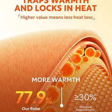 DAVID ARCHY Men's Hooded Robe Soft Coral Fleece Microfiber Bathrobe