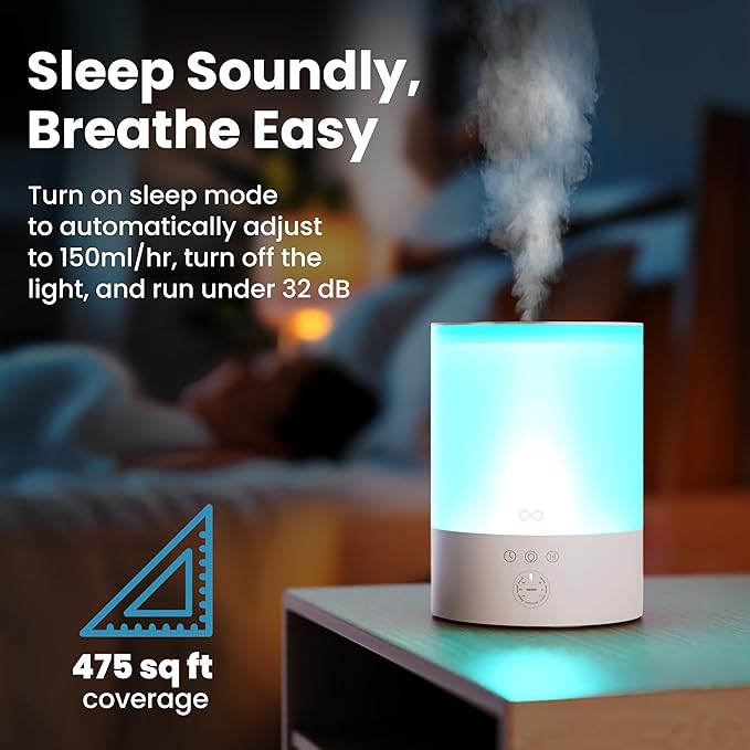 Everlasting Comfort 2.5L Top Fill Humidifier for Bedroom – Quiet, Easy to Fill & Clean, 24HR Runtime, Night Lights, Timer, Ultrasonic Cool Mist, Auto Shut-Off, Essential Oil Diffuser - White