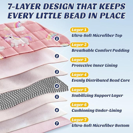 anfie Weighted Blanket Kids Cooling Blanket for Sleeping(36''*48 3lbs),Throw Size Breathable Blanket with Premium Glass Bead(Pink Unicorn)
