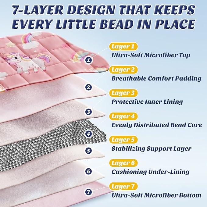 anfie Weighted Blanket Kids (50"x60" 5lbs), Weighted Blanket Cooling Blanket for Sleeping,Throw Size Breathable Blanket with Premium Glass Bead(Pink Unicorn)