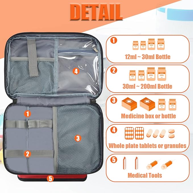 Medicine Storage Bag, Pill Bottle Organizer for Emergency, Medicine Box Empty with Small Portable Pouch, First Aid Box for Travel and Home Storage