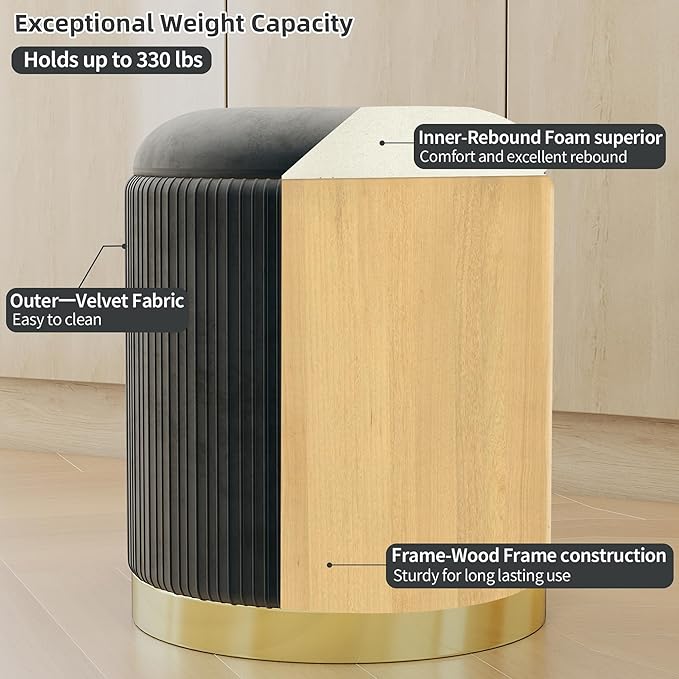 Twira Round Ottoman with Storage Set of 2, Velvet Nesting Ottoman for Living Room,Bedroom,Dorm,RV, Flip-up Lid Coffee Table, Upholstered Makeup Vanity Stool,Multifunctional Foot Rest 330lbs Load Grey