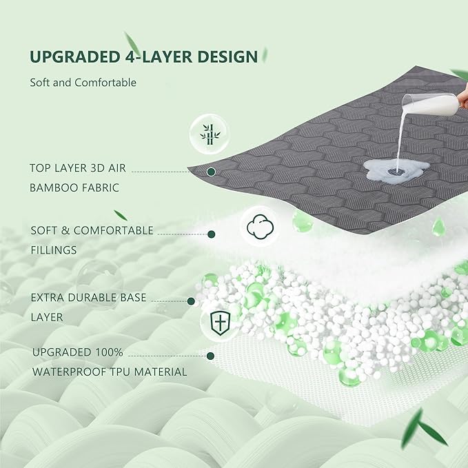 King Size Waterproof Mattress Protector, 40% Rayon Derived from Bamboo Grey Mattress Pad Cover, 3D Air Fabric Breathable Mattress Pad Fitted with Deep Pocket 6"- 15" Machine Washable