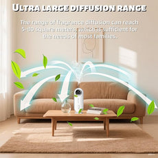 Essential Oil Diffuser Refill 6 Piece for XIYIUSSM S1pro Waterless Essential Oil Diffuser Aromatherapy Set 6 Flavors (Essential Mist Refill 6pcs)