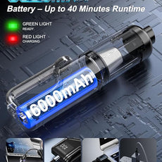 Cordless Handheld Vacuum Cleaner, 2-in-1 Vacuum & Blower, 36000Pa Suction Brushless Motor, Car Vacuum with LED Light, Lightweight, Portable for Car, Home, Office and Outdoor Use