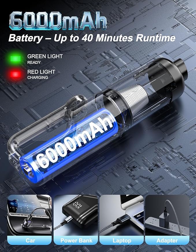 Cordless Handheld Vacuum Cleaner, 2-in-1 Vacuum & Blower, 36000Pa Suction Brushless Motor, Car Vacuum with LED Light, Lightweight, Portable for Car, Home, Office and Outdoor Use