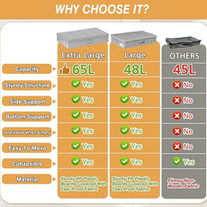 punemi Extra Large Under Bed Storage 65L, 42*16.5*5.8 in Tall underbed storage containers with Lids, Sturdy Closet Organizers and Storage Bins Bags for Blankets Comforter Sweaters Wrapping Paper 2PACK