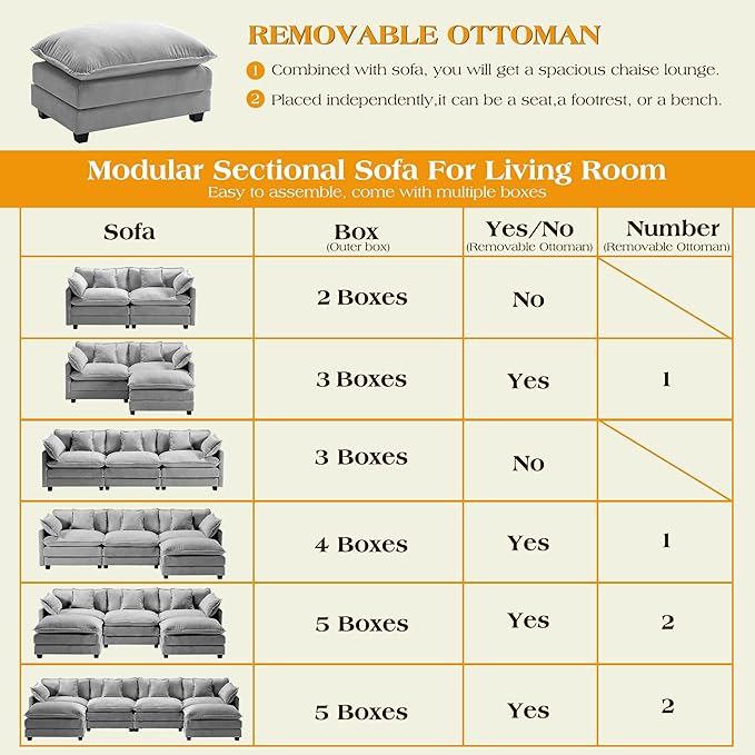 113.4" Modular Sectional Sofa,Cloud Couch for Living Room, Modern Deep Seat Sofa 3 Seater Chenille Fabric Comfy Couches with Throw Pillows for Apartment