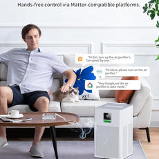 Matter Certified Air Purifier with H13 Filter, Compatible with Alexa Google Home Apple HomeKit, Large Room Coverage 1937 ft²/hr, Washable Pre-Filter, Eco Mode, PM2.5 Monitor, Sleep Mode