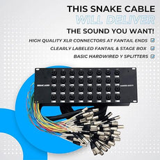 Seismic Audio Speakers Rack Mount 32 Channel XLR TRS Combo Splitter Snake Cable, 5’ And 15’ XLR Trunks, 32 Channel Splitter