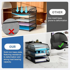 Natwind 3-Tier Desk Organizer,Desk Accessories, Stackable Paper Tray, Metal Mesh Desktop Organizer, Paper Sorter, Letter Trays,File Document Storage Rack for for Home, Office, School (Black)