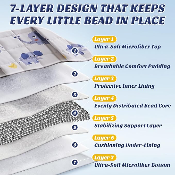 anfie Weighted Lap Pad 2 Pounds, Weighted Blanket Kids(20"*30") Cooling Blanket for Sleeping,Weighted Throw Blanket for Travel Indoor Outdoor (Grey Elephant)