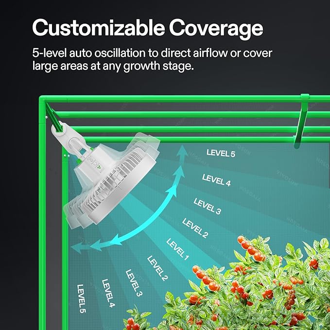 VIVOSUN 2-Pack AeroWave E6 Grow Tent Fan 6”, EC Motor, Smart Wifi Control, US Patented Auto Oscillating Clip fan, IP54, Strong Airflow but Quiet for Hydroponic Ventilation Circulation