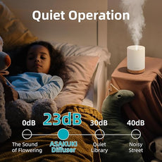 ASAKUKI Essential Oil Diffuser, Aromatherapy Cool Mist Home Humidifier with 7 LED Color Changing Light and Auto-Off Safety Switch, 6 Essential Oils Set, 300ml (Brown with Oils)