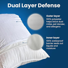 100% Stain Resistant & Waterproof King Size Pillow Protectors with Zipper Set of 2 - Bed Bug & Dust Mite Proof White Pillowcases - Breathable, Comfortable Pack of Covers for Pillows, 20 x 36 Inches