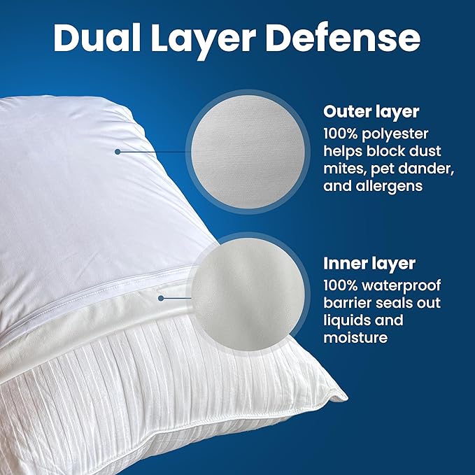 100% Stain Resistant & Waterproof Standard Size Pillow Protectors with Zipper Set of 2 - Bed Bug & Dust Mite Proof White Pillowcases - Breathable, Comfortable Covers for Pillows, 21 x 27 Inches