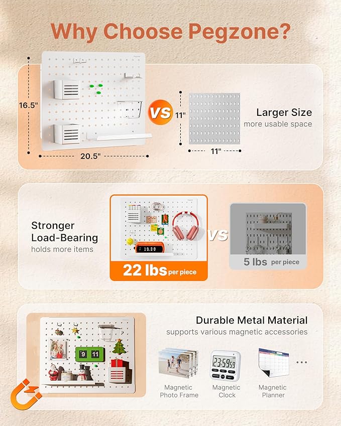 Pegboard Wall Organizer Combination Kit,Overall 33.1"x20.5" Metal Office Pegboard with 19 Accessories, Wall Mounted Peg board Display Panels for Home, Gaming Room, Garage (2Pcs,White)