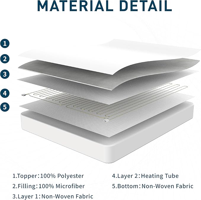 Heated Mattress Pad Full 54"×75", Bed Warmer with Memory&Preheat Functions, Electric Mattress Pad Single Control 12 Heat Settings 12-Hour Auto Off 13ft Extra Long Cord Fits 18-24" Deep Pocket