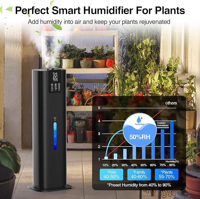 Smart Humidifiers Large Room Bedroom Home, 2.11Gal(8L) Quiet Top Fill Cool Mist Humidifier, Smart App & Remote Control, 3 Speed Humidifier with 360° Nozzle, Humidity Setting for Baby Office