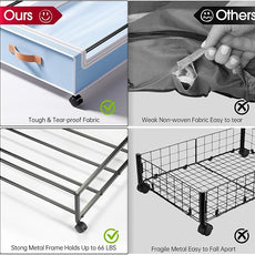 Yecaye Under Bed Storage with Wheels, 2 Pack Under Bed Storage Containers, 60L Underbed Shoe Storage with Clear Window & Label, Rolling Under Bed Metal Drawer for Clothes, Shoes, Books, Blankets, Blue