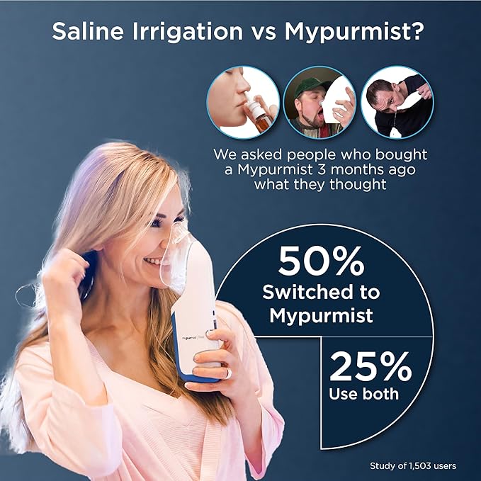 Mypurmist Free Premium Kit – Cordless Steam Inhaler with Water Refills, ScentPad, and Handsfree Strap – Personal Steamer Vaporizer Humidifier for Sinus Relief, Nasal Congestion, Cold