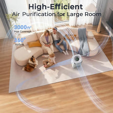 Afloia Humidifier for Bedroom Large Room - Mist Free Evaporative 2 in 1 Humidifier and Air Purifier in One Combo for Home with Top Fill 5L Tank/Humidity&Air Quality Sensor/2-24H Timer