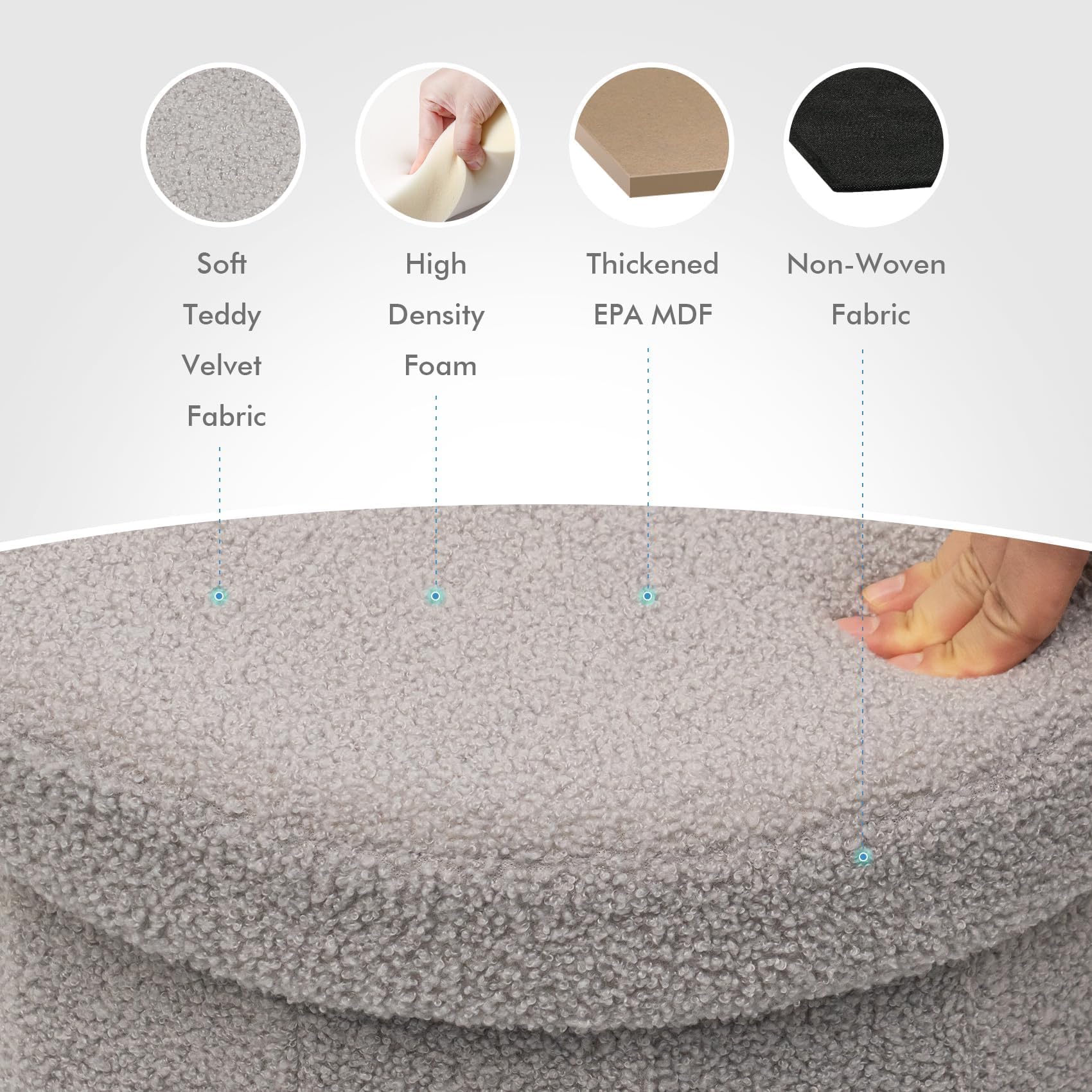 B FSOBEIIALEO Storage Ottoman Cube, Flowers Shaped Ottomans with Storage Foot Stool Footrest for Lving Room, Boucle Ottoman Seat for Dorm Room,Faux Teddy Fur,White 12.6"x12.6"x12.6" Dormly