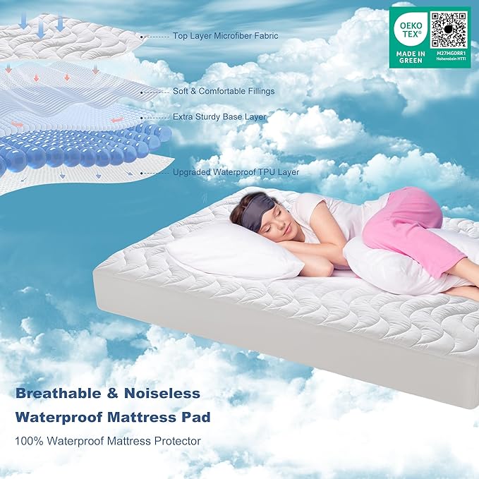 GRT Twin XL Mattress Protector, 100% Waterproof Mattress Protector Twin XLong with Dual-Layers Protection, Noiseless Quilted Fitted Mattress Pad Cover with 8"-26" Deep Pocket