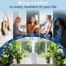 Portable Mini Humidifier, 300ml USB Cool Mist Small Humidifier with Colorful Lights. Perfect for Bedroom, Office, Plants, travel & Car (White)