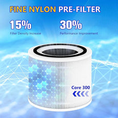 Core 300 Replacement Filter for LEVOIT Core 300S and Core 300-P Air Purifier, 3-in-1 H13 True HEPA Filter Replacement, Compared to Part # Core 300-RF, 2 Pack, White, By Improvedhand