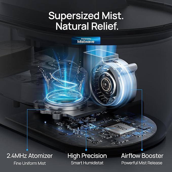 Dreo Smart Humidifiers for Bedroom, Top Fill 4L Supersized Humidifier Large Room with 28 dB, 36H Runtime, Touch/APP/Voice Control, Nightlight, Cool Mist Humidifiers for Baby, Plants, Indoor, Black