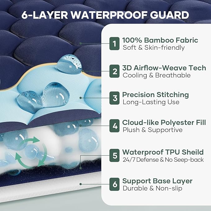 OhGeni 100% Waterproof Mattress Protector, Cal King-Navy Blue Size Mattress Pad, Fits 6"-20" Mattresses with Deep Pocket, Cooling, Breathable Fitted Sheets, Soft Bed Cover, Noiseless, Washable