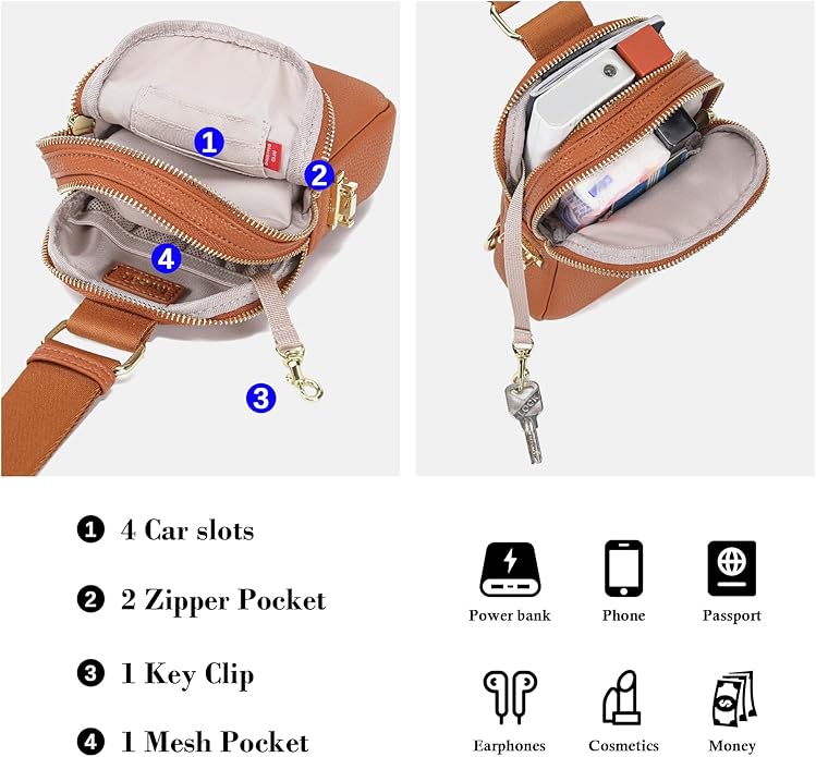 INICAT Travel Small Crossbody Sling Bags Women Cross Body Purses Passport Holder Vegan Leather Fanny Packs Birthday Gifts