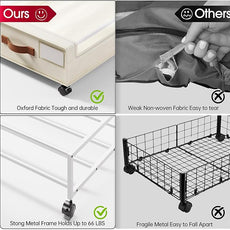 Yecaye Under Bed Storage with Wheels, 2 Pack Under Bed Storage Containers, 60L Underbed Shoe Storage with Clear Window & Label, Rolling Under Bed Metal Drawer for Clothes, Shoes, Books, Blankets