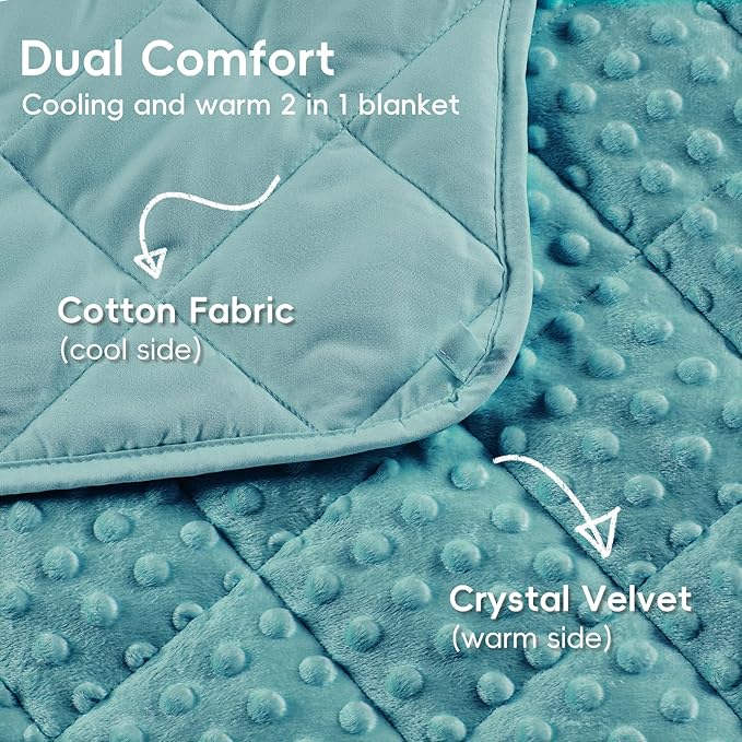 yescool Weighted Blanket 3 Pounds Teal Heavy Blankets for Sleeping, Microfiber Weighted Throw Blanket Breathable Warm Fleece Minky Blanket for 20-40lbs, 36"x48"