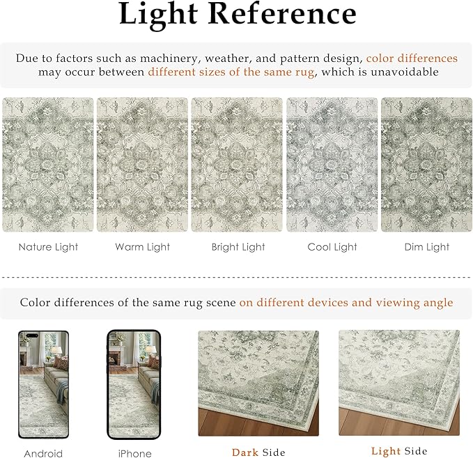 Green Area Rug 4x6 Washable Vintage Carpet Entryway Office Soft Retro Kitchen Low Pile Thin Door Mat Non Slip Oriental Medallion Throw Small Rug for Bathroom Bedroom Dining Living Room