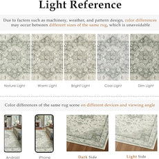 Green Area Rug 5x7 Washable Living Room Carpet Vintage Non Slip Soft Bedroom Indoor Office Retro Low Pile Thin Oriental Medallion Large Rug for Dining Room Bathroom Kitchen