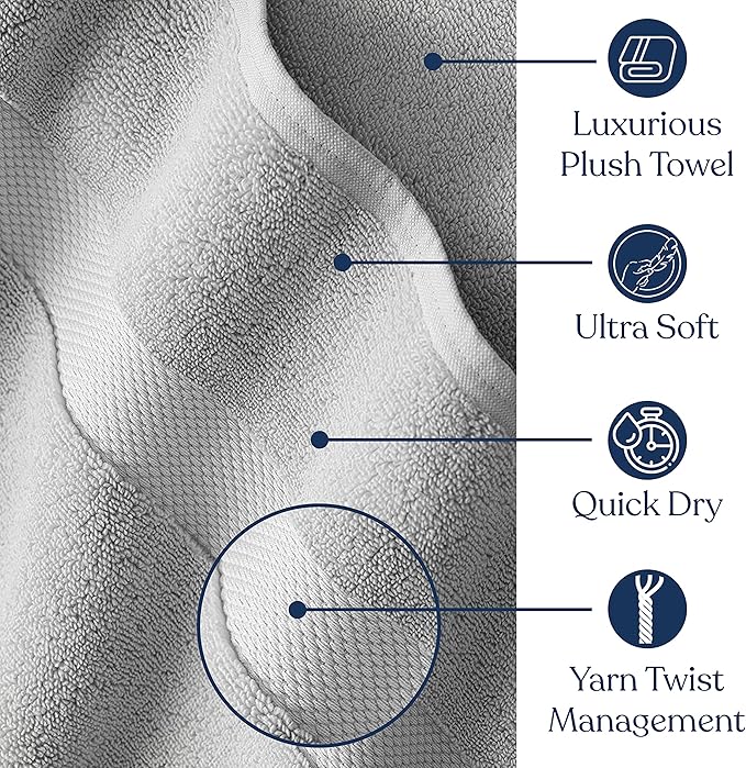 Delara Organic Cotton Luxuriously Plush Bath Towel 20 Piece Set|GOTS & Oeko-TEX Certified|Premium Hotel Quality Towels|Feather Touch Technology|650 GSM Long Staple|Soft, Quick Dry & Ultra-Absorbent
