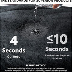 DAVID ARCHY Men's Hooded Robe Soft Coral Fleece Microfiber Bathrobe