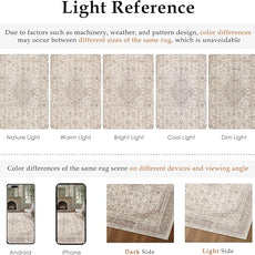 Beige Area Rug 8x10 for Living Room Washable Vintage Carpet Low Pile Non Slip Distressed Soft Traditional Retro Oriental Large Accent Throw Rug Office Bedroom Dining Room Playroom