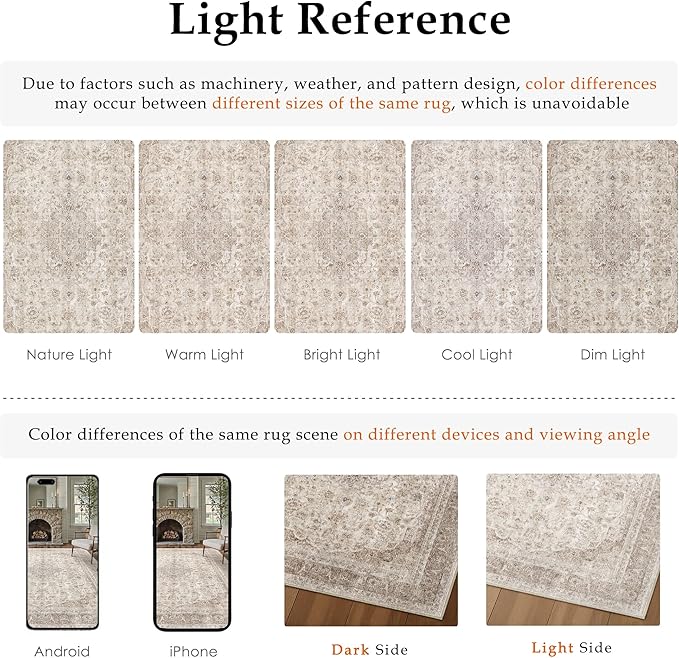 Beige Area Rug 8x10 for Living Room Washable Vintage Carpet Low Pile Non Slip Distressed Soft Traditional Retro Oriental Large Accent Throw Rug Office Bedroom Dining Room Playroom