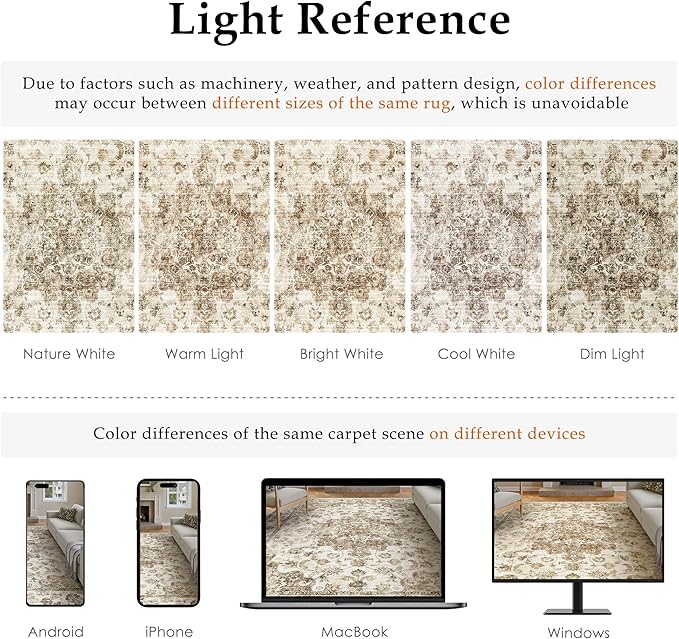 5x7 Washable Neutral Area Rug Brown Vintage Living Room Bedroom Carpet Non-Slip Soft Low Pile Floral Indoor Throw Rug for Dining Room Entryway Office