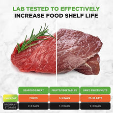 NutriChef Automatic Vacuum Air Sealing System for Food Preservation with Starter Kit, Compact Design, Lab Tested, Dry & Moist Food Modes with Led Indicator Lights, Black